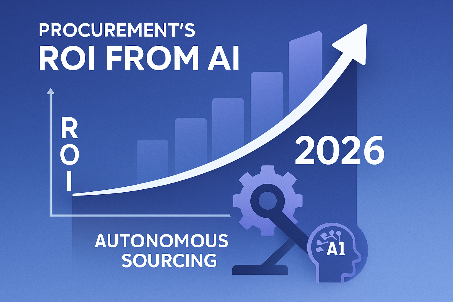 digitalart Graphic showing 2026 as the breakout year for Procurements ROI from AI with autonomous sourcing as the lever digitalart Graphic showing 2026 as the breakout year for Procurements ROI from AI with autonomous sourcing as the lever