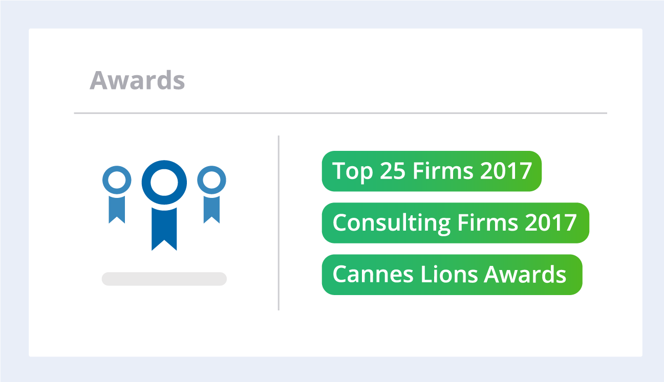 Accolades-3