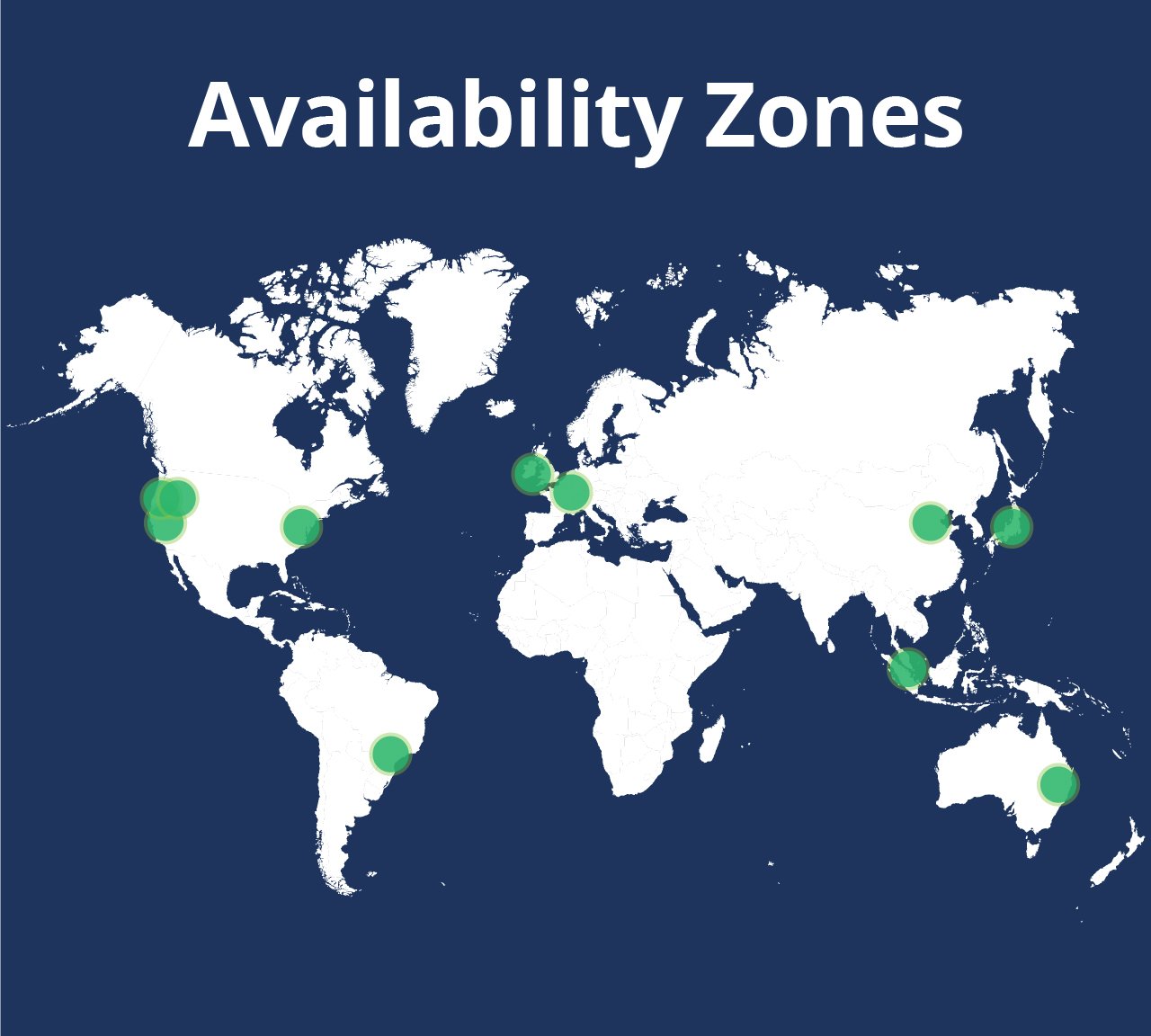 Availability Zones_MobileGraphic
