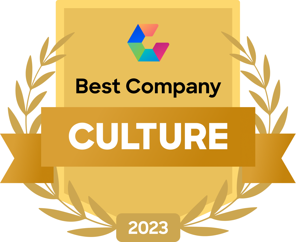 Best Company Culture 2023
