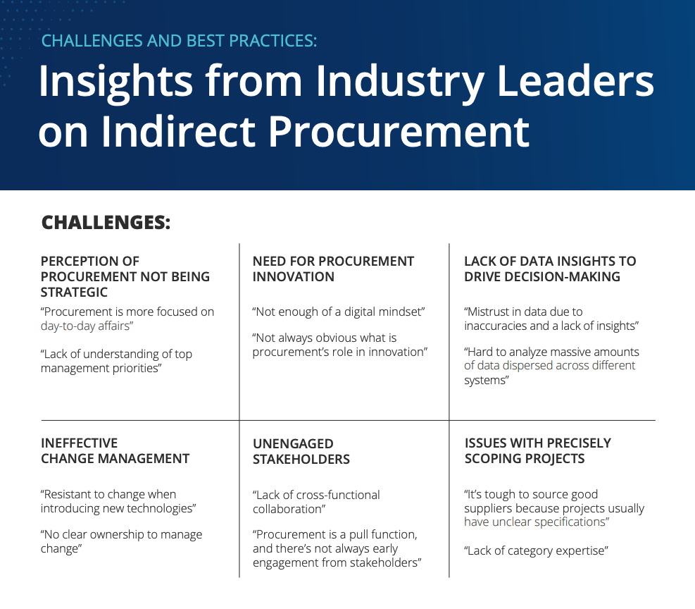 Insights from Industry Leaders on Indirect Procurement-3