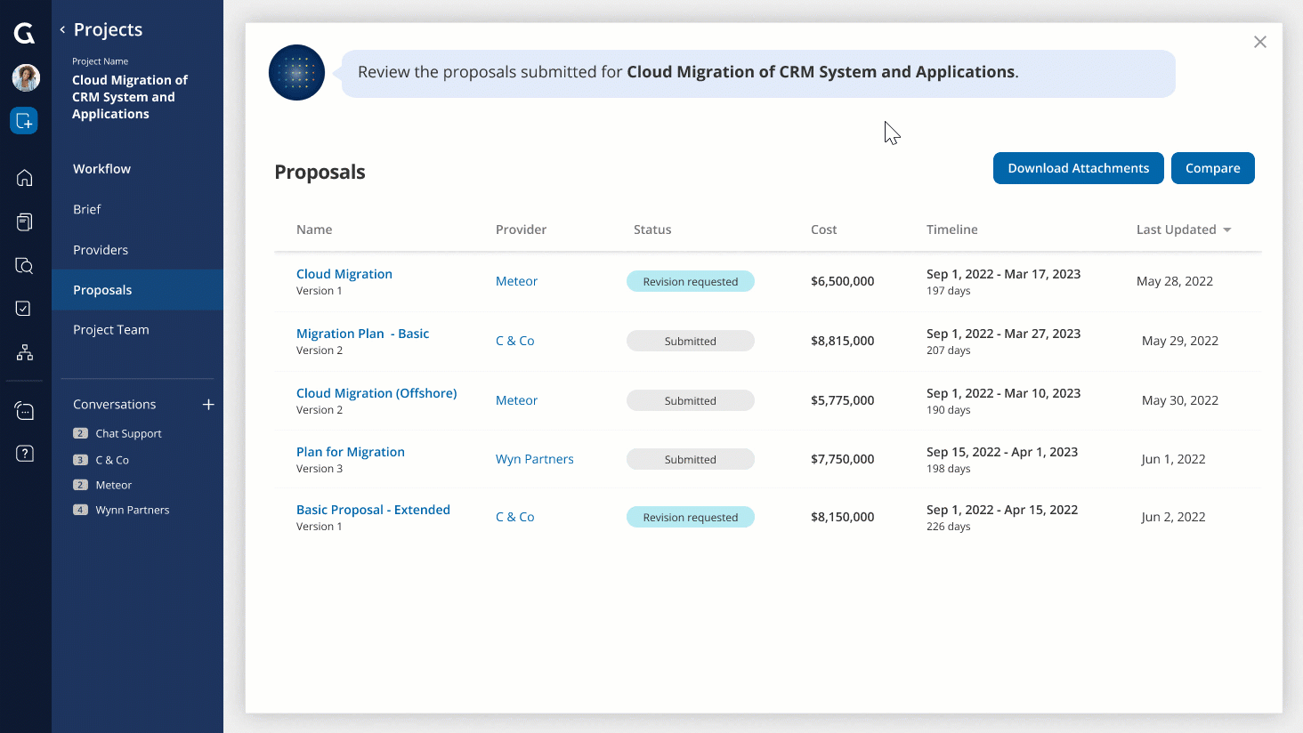 New Project Proposals Page