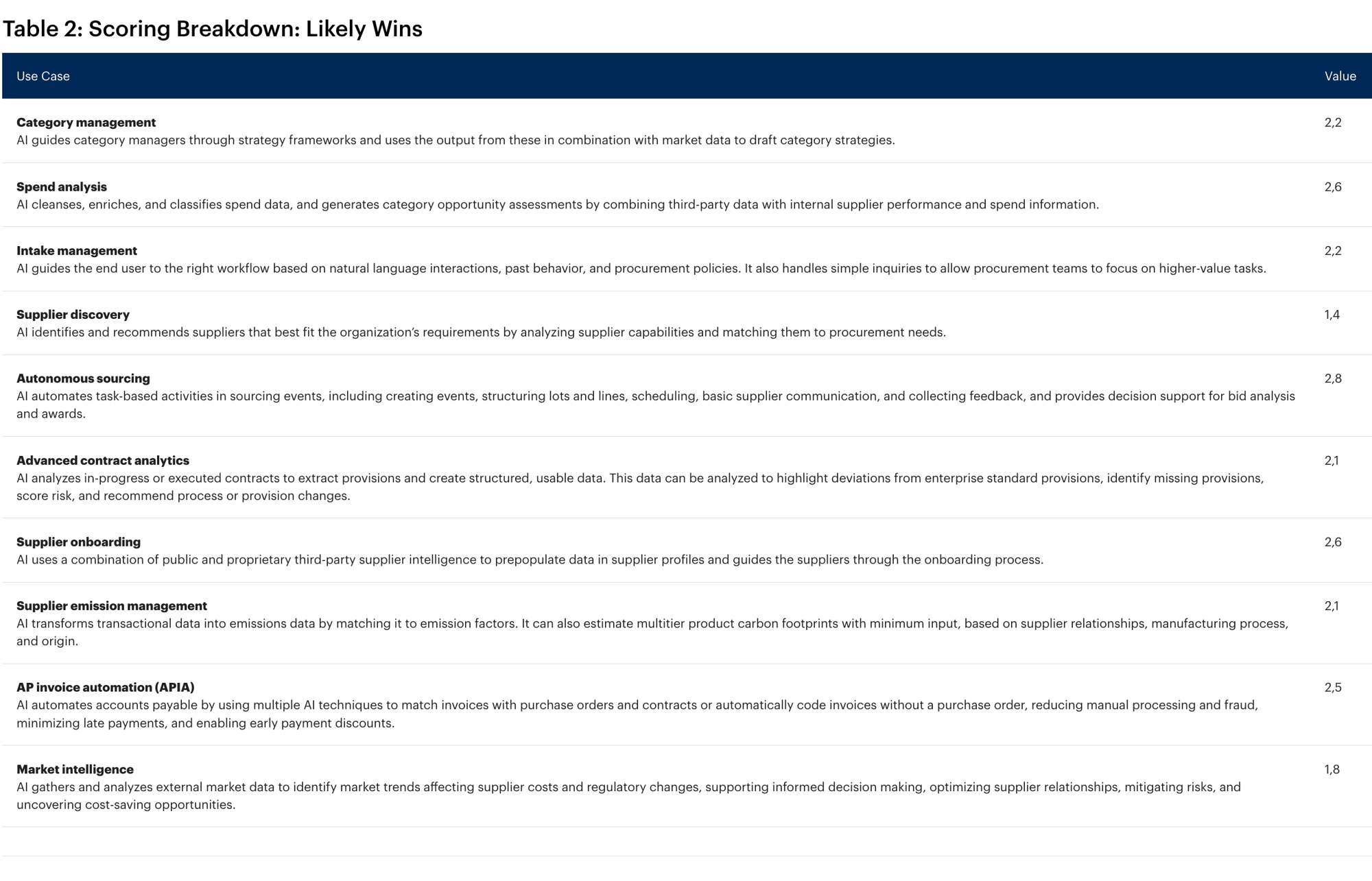 Screenshot 2025-11-05 at 11.16.21