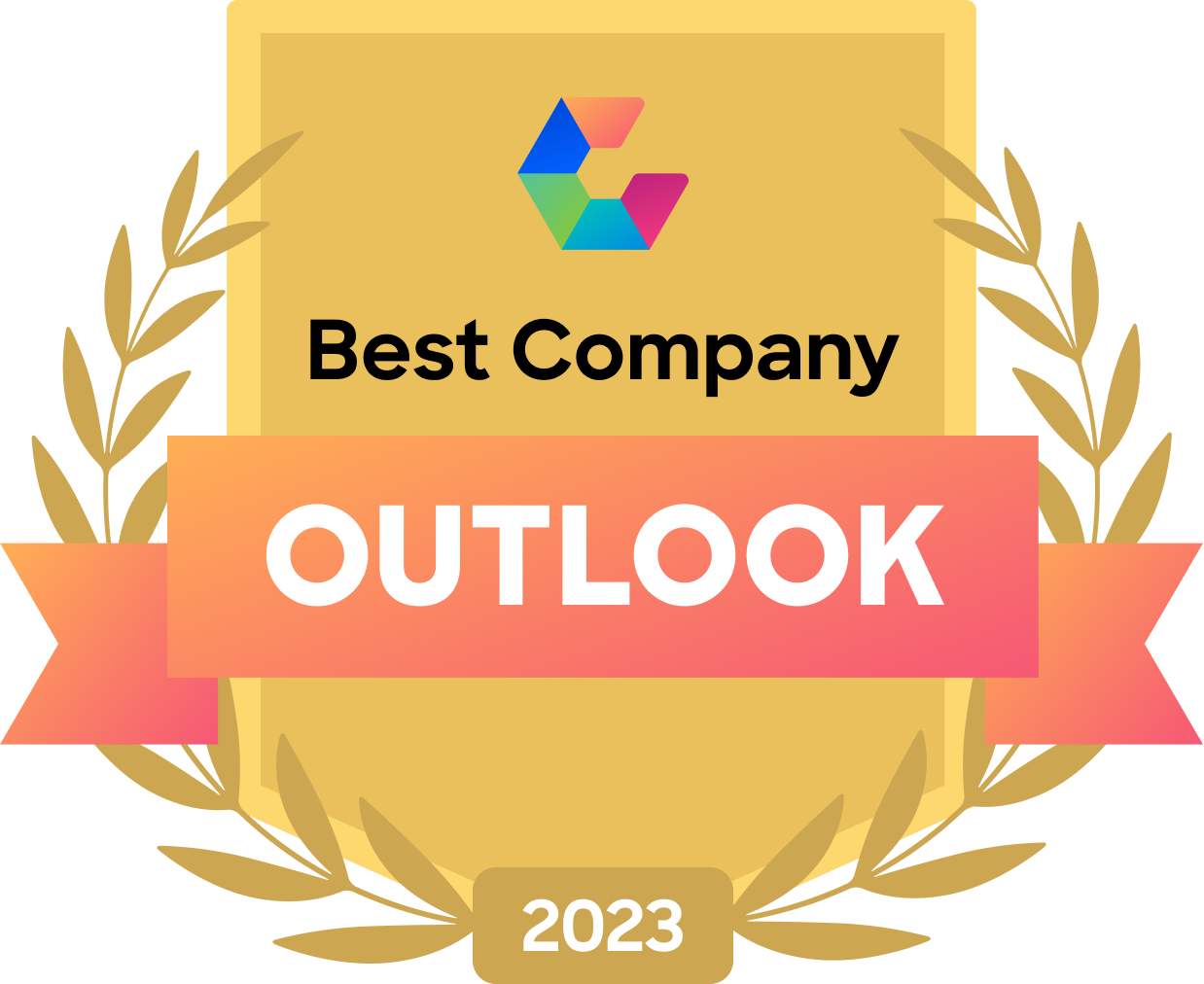 Top Rated Outlook of 2023