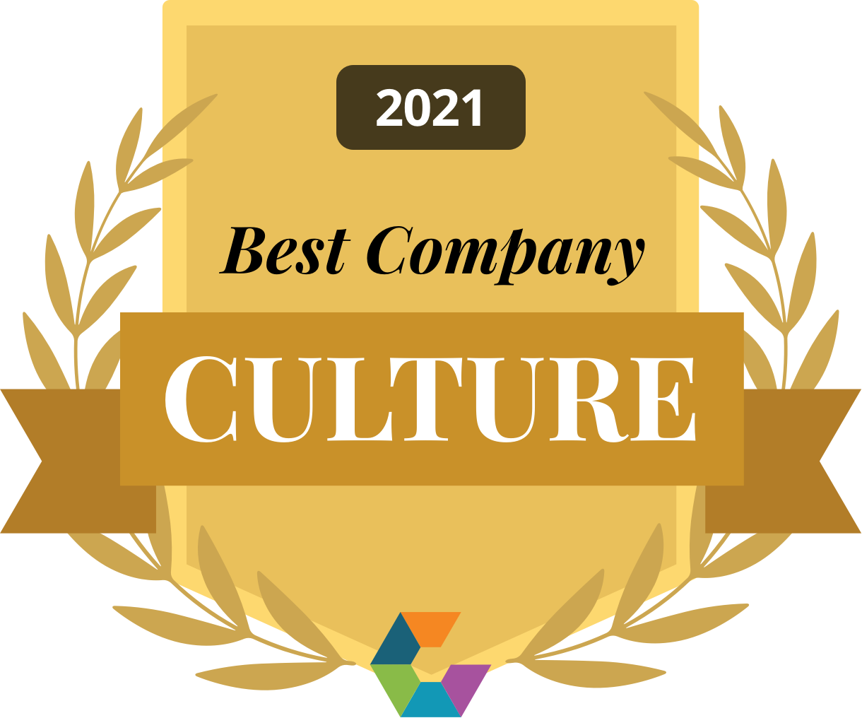 Best Company Culture 2021