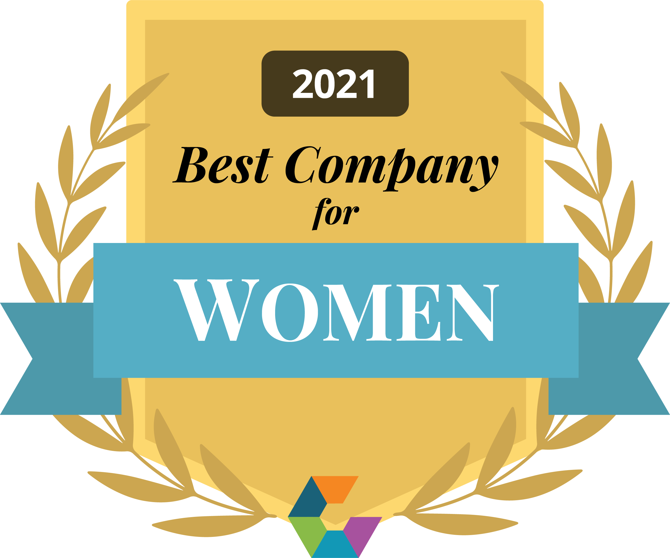 Best Company for Women 2021