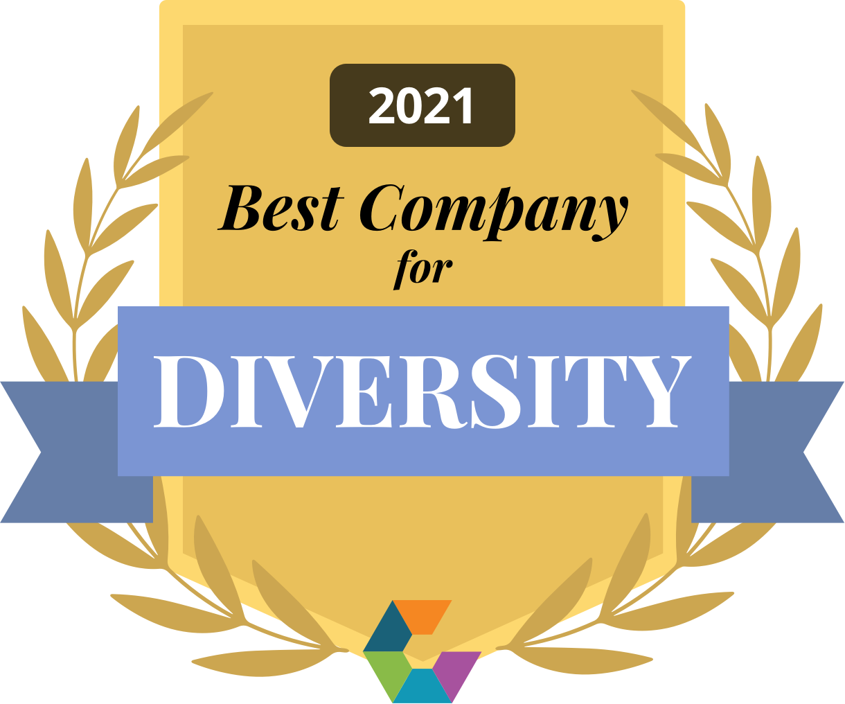Best Company for Diversity 2021