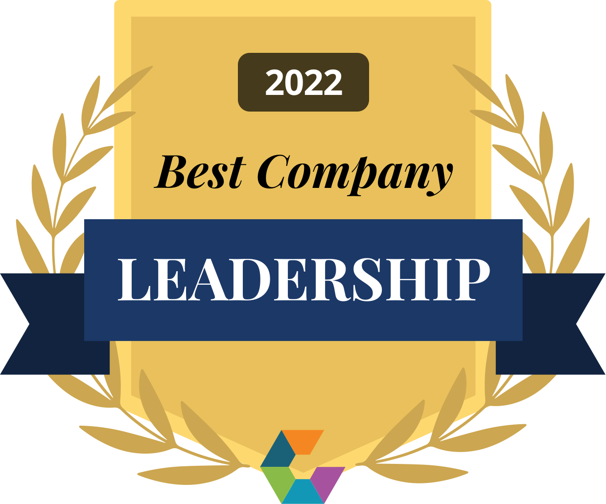 Best Leadership Teams 2022