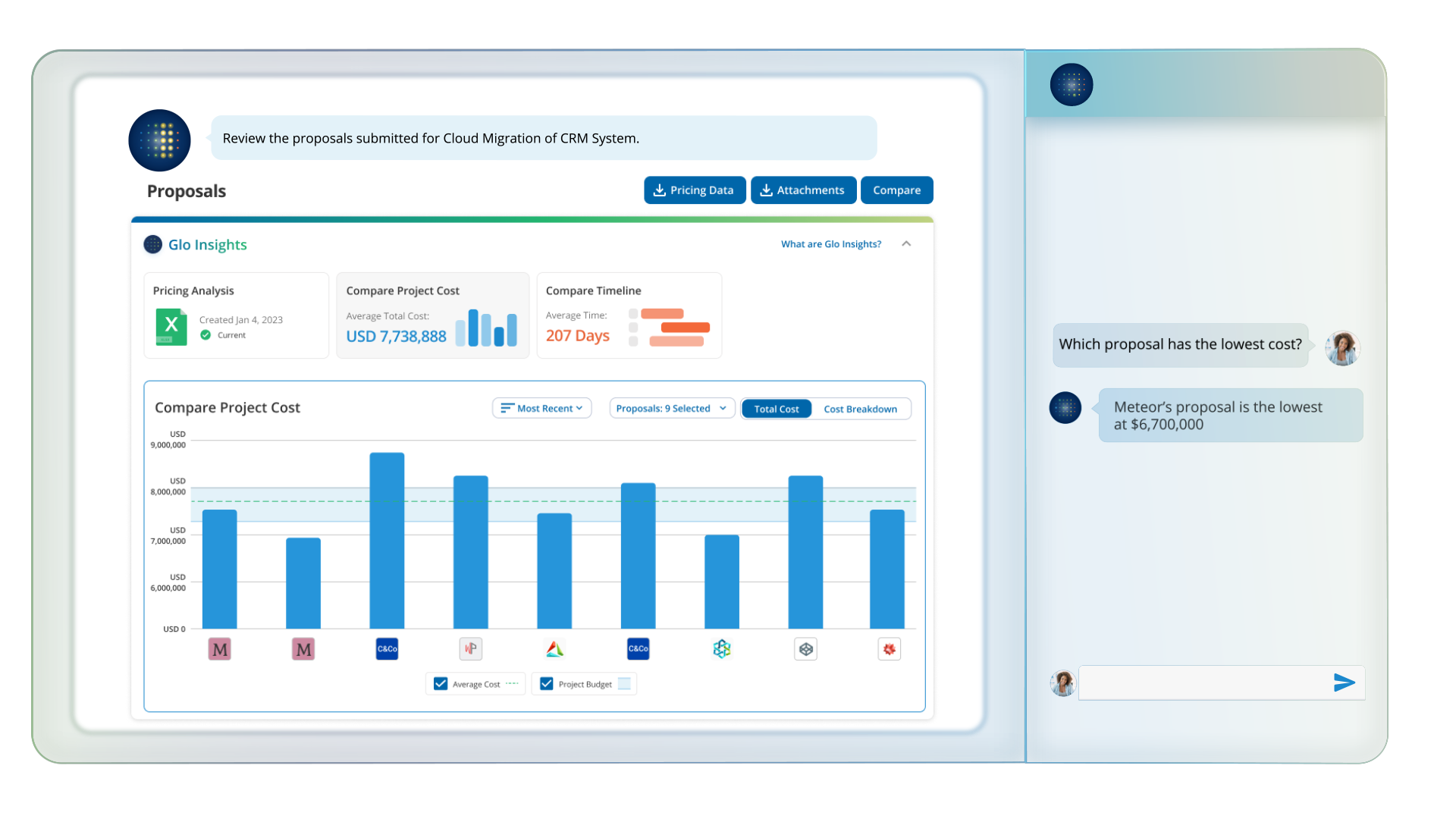 Globality autonomous sourcing platform 