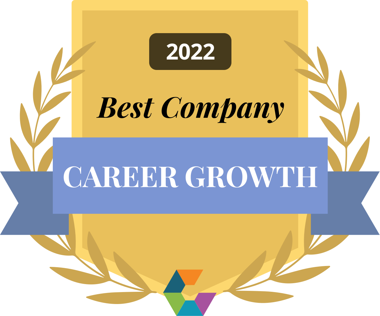 2022 Best Company for Career Growth by Comparably