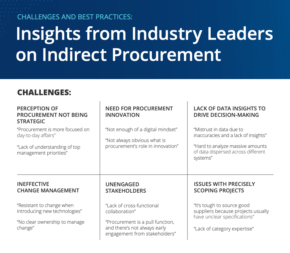 Insights from Industry Leaders on Indirect Procurement-3