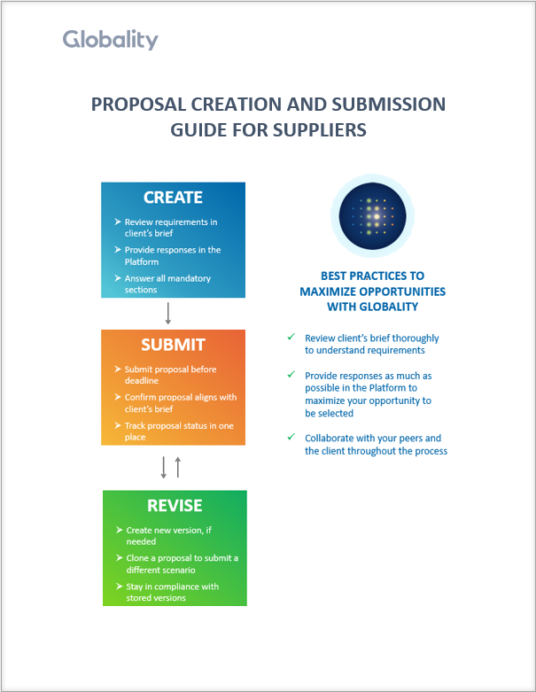 Proposal Creation and Submission Guide for Suppliers