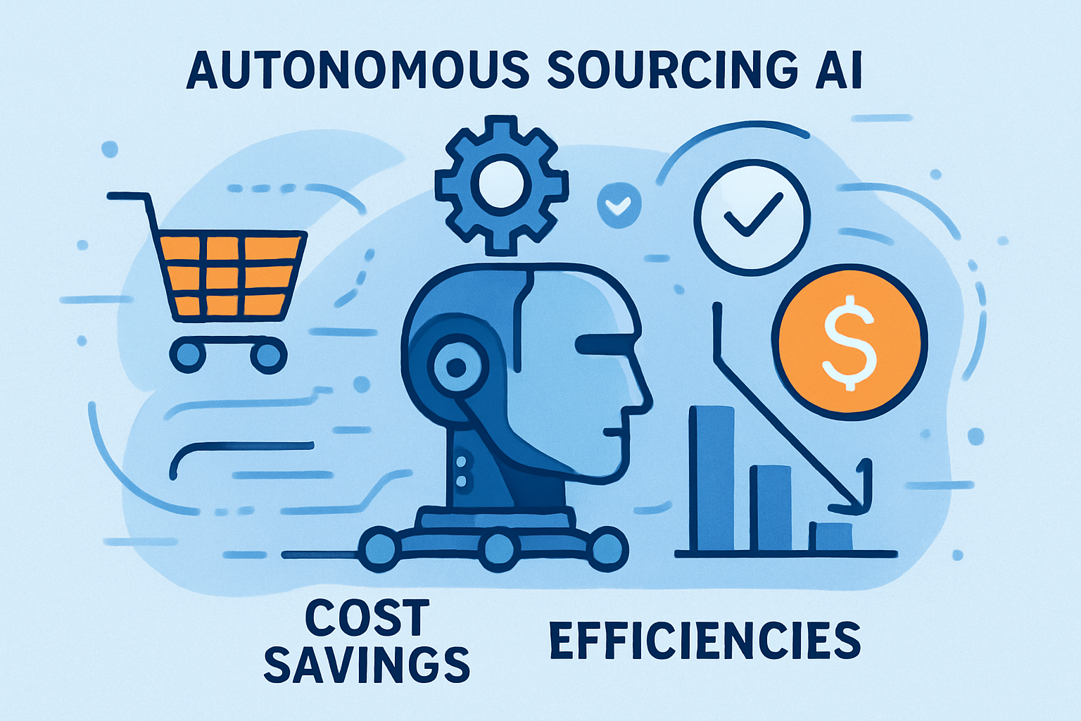 Autonomous Sourcing AI