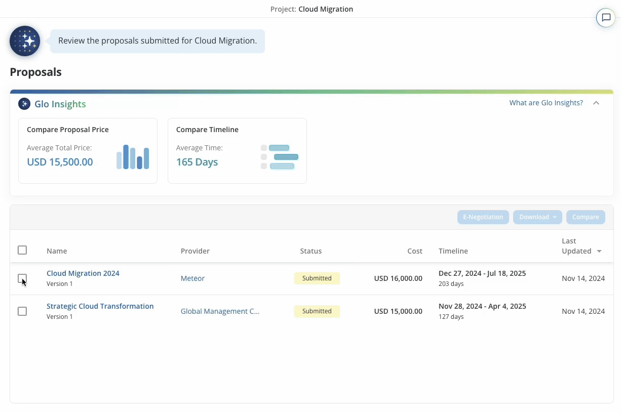 Leverage Glo’s expertise to secure the best value for every project with our new Automated E-Negotiations feature.
