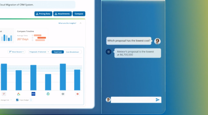 [Silicon ANGLE] Globality’s Chatbot Glo Now Uses Generative AI to Enhance Procurement Processes and Lower Costs
