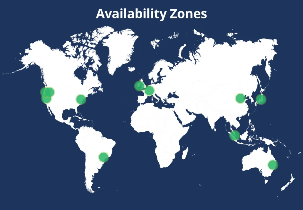 Availability Zones