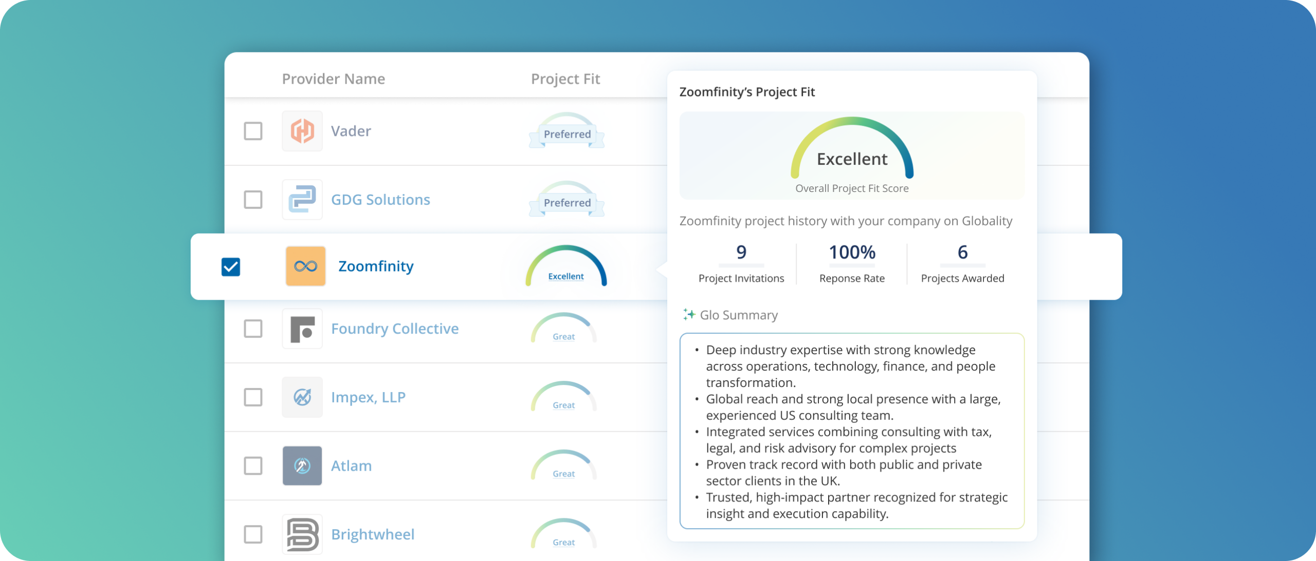 4. Supplier Discovery Product