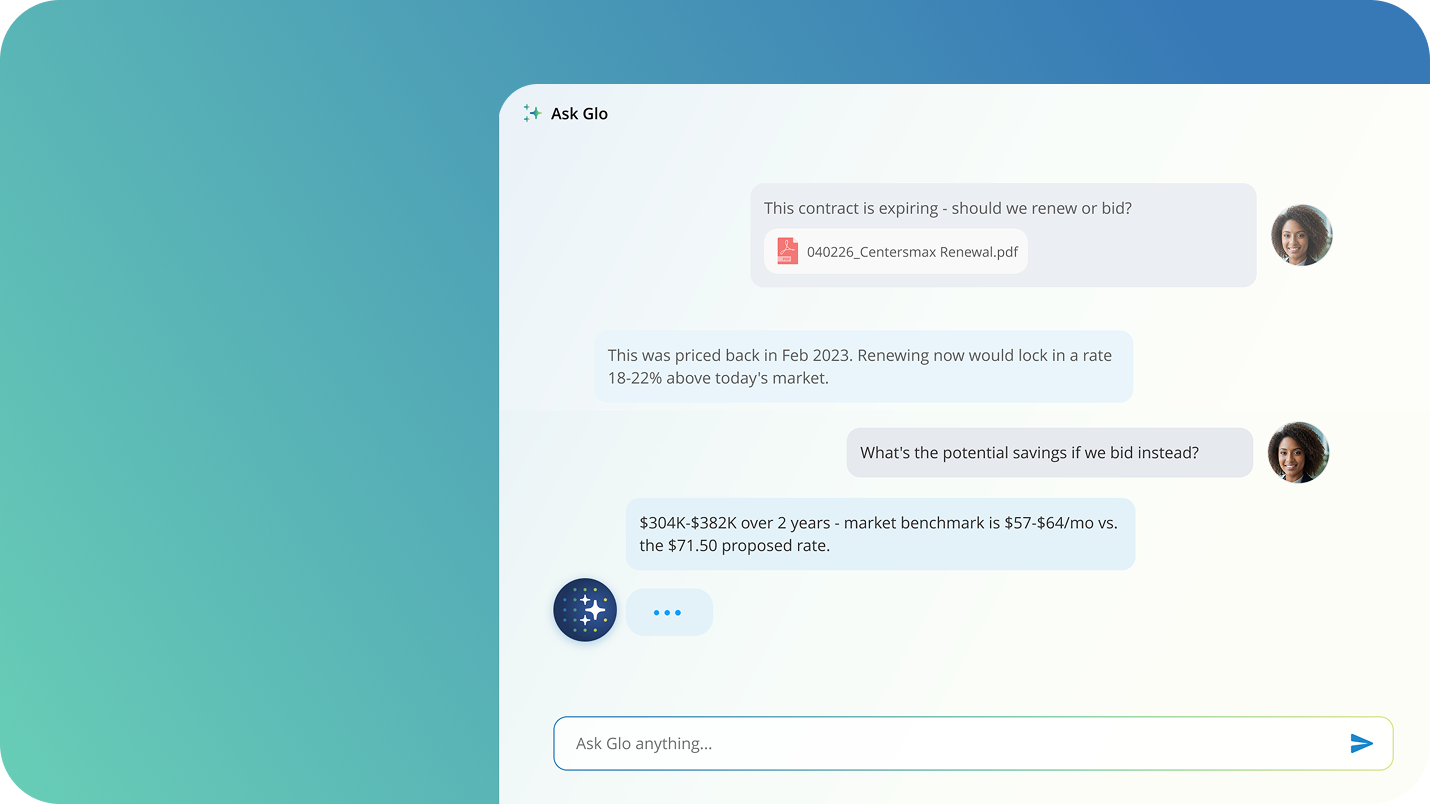 Screenshot showing collaborative mode dashboard.